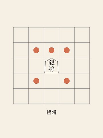 Shogi · Silver