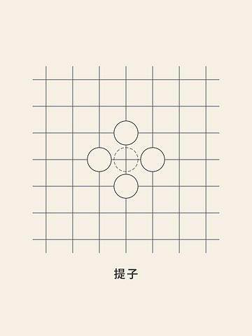 Weiqi · Capture