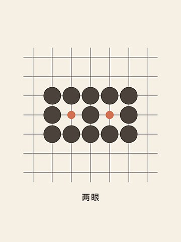 Weiqi · Two eyes