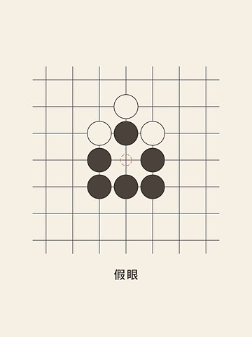 Weiqi · False eye