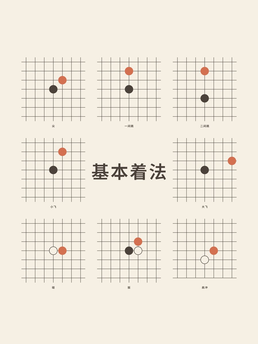 Weiqi · Haengma