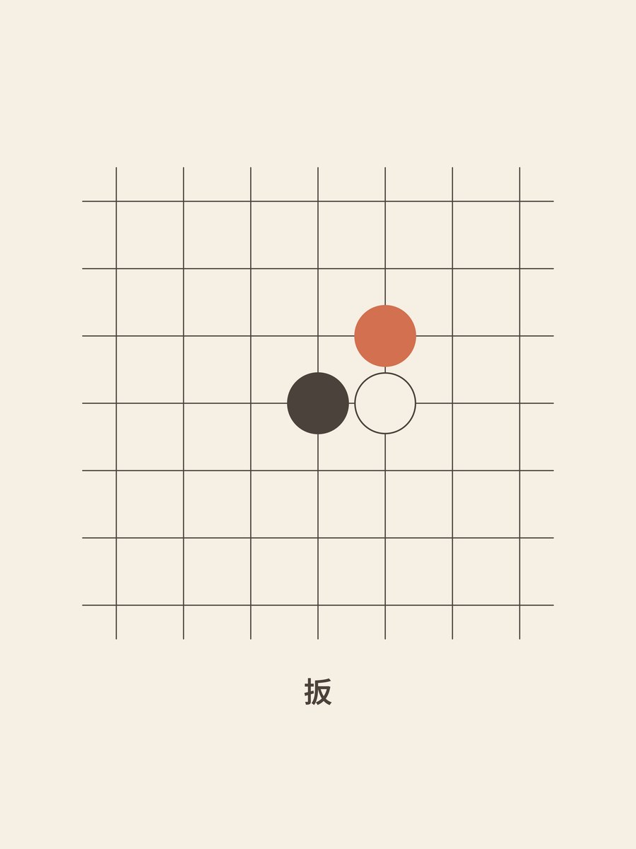 Weiqi · Hane