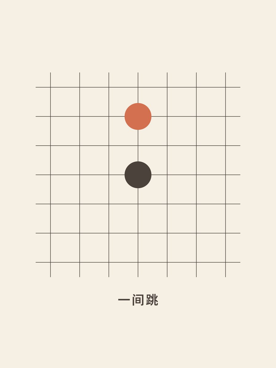 Weiqi · One-point jump
