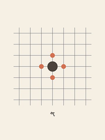 Weiqi · Liberties