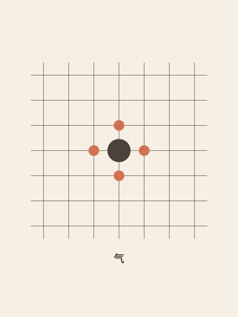 Weiqi · Liberties