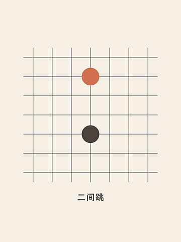 Weiqi · Two-point jump