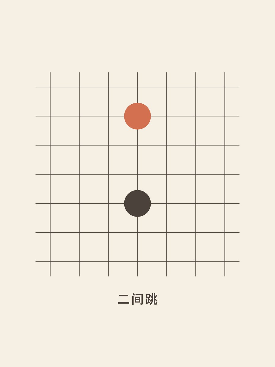 Weiqi · Two-point jump