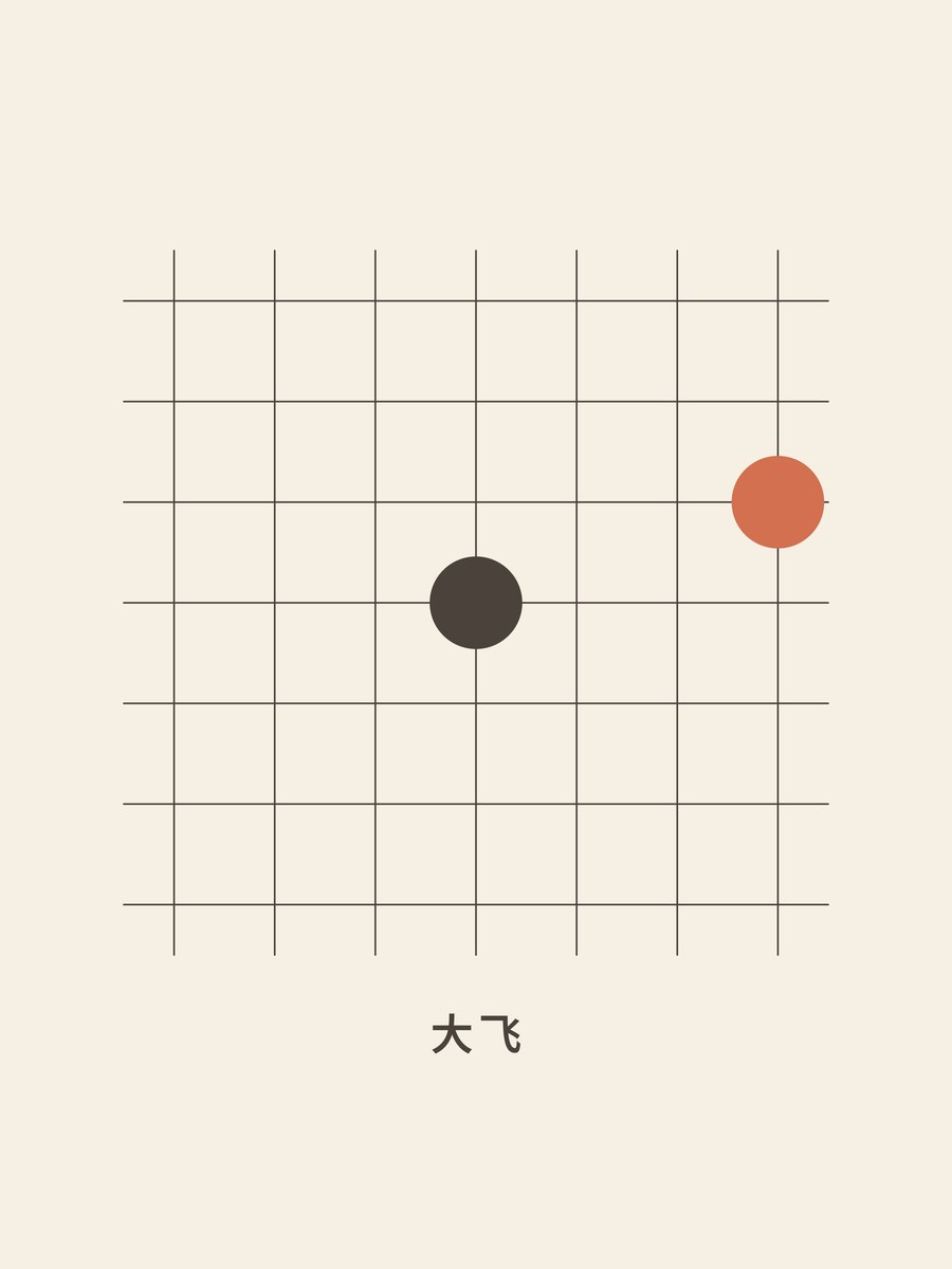 Weiqi · Large knight's move