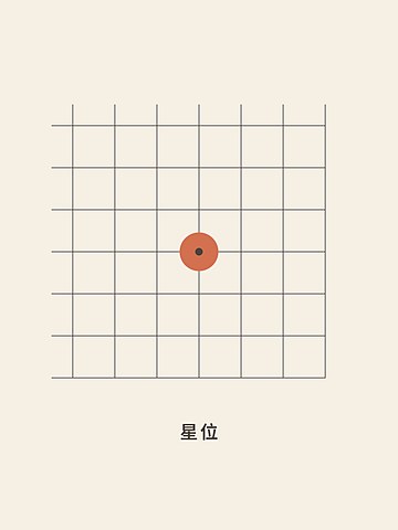Weiqi · The 4-4 point