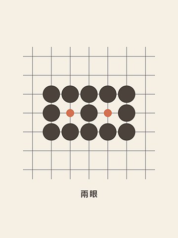Weiqi · Two eyes (traditional)