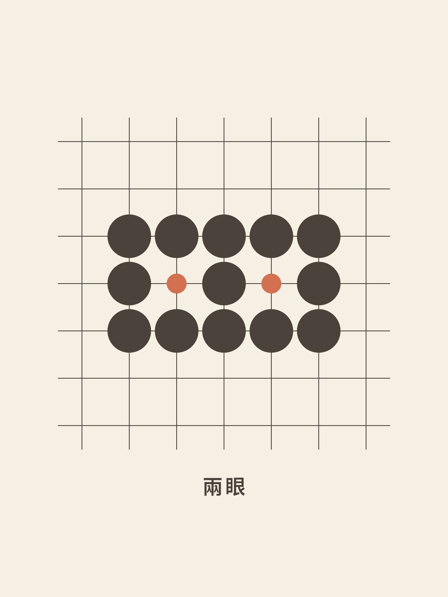 Weiqi · Two eyes (traditional)