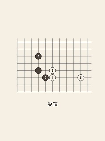 Weiqi · 4-4 · low approach · kick (traditional)