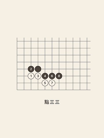 Weiqi · 4-4 · 3-3 invasion (traditional)