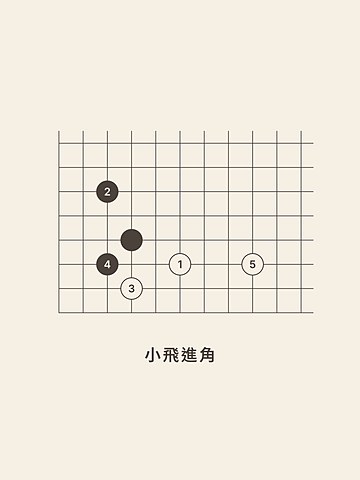 Weiqi · 4-4 · low approach · slide (traditional)