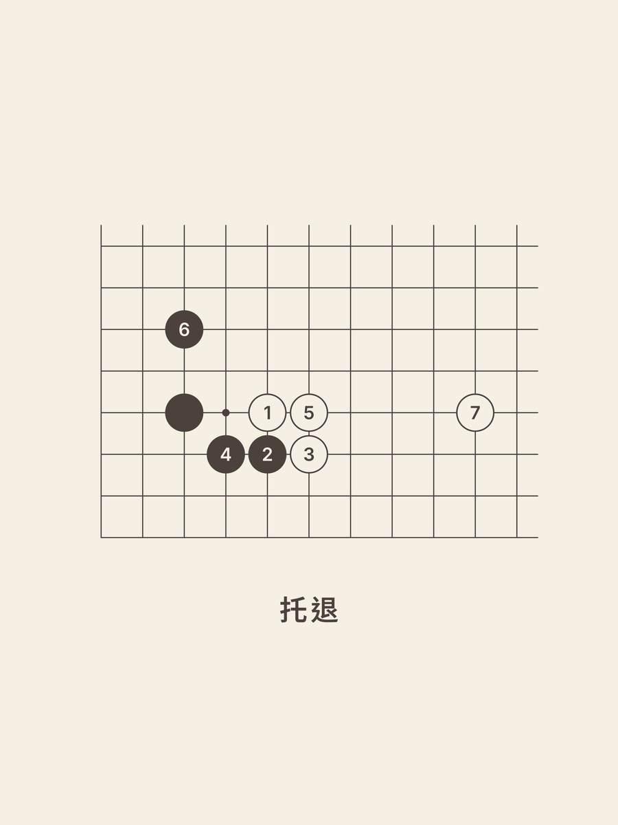 Weiqi · 3-4 · high approach · attach and draw back (traditional)