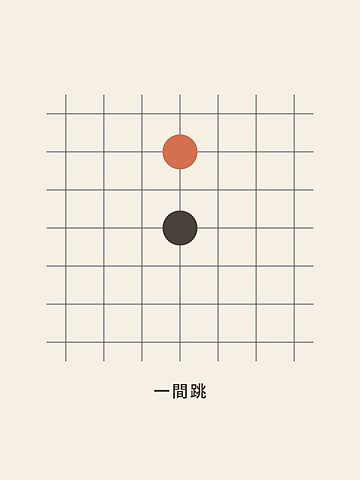 Weiqi · One-point jump (traditional)
