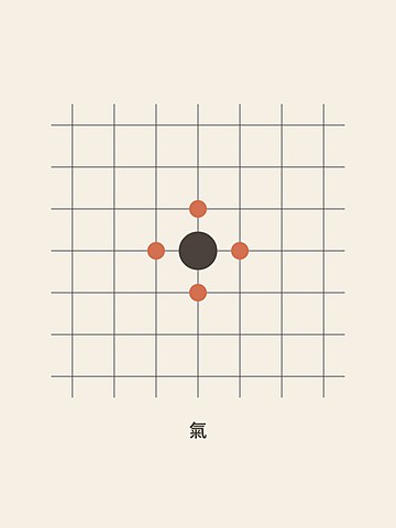 Weiqi · Liberties (traditional)