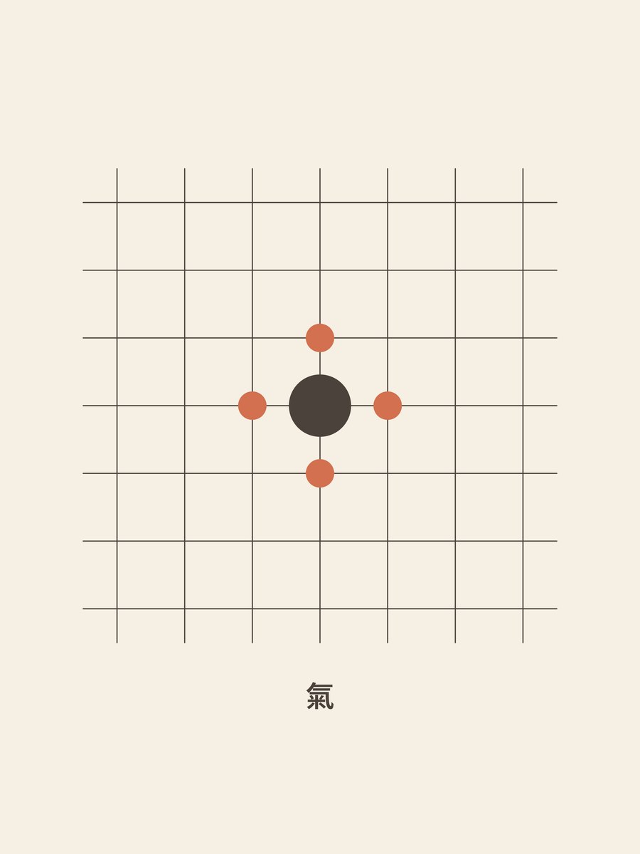 Weiqi · Liberties (traditional)