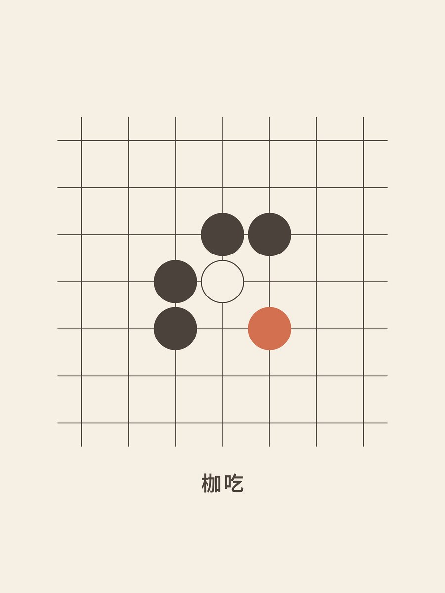 Weiqi · Net (traditional)