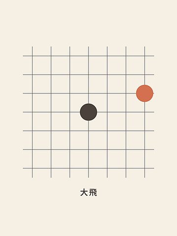 Weiqi · Large knight's move (traditional)