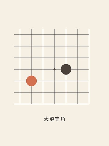 Weiqi · Large knight enclosure (traditional)