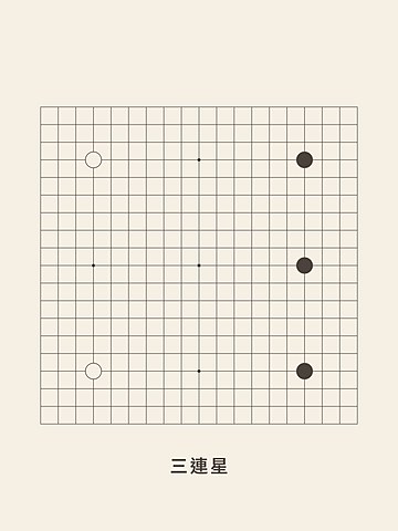 Weiqi · Sanrensei (traditional)