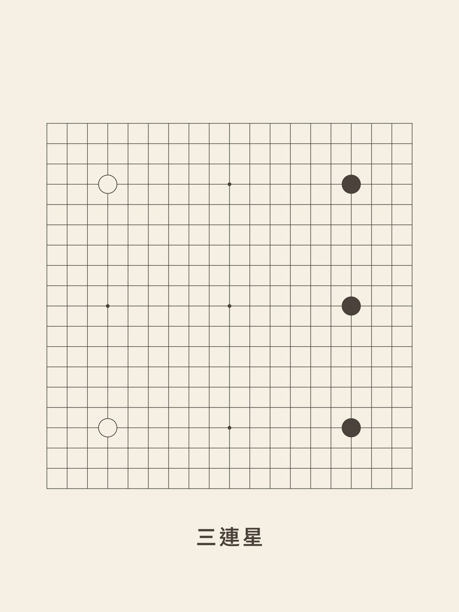 Weiqi · Sanrensei (traditional)