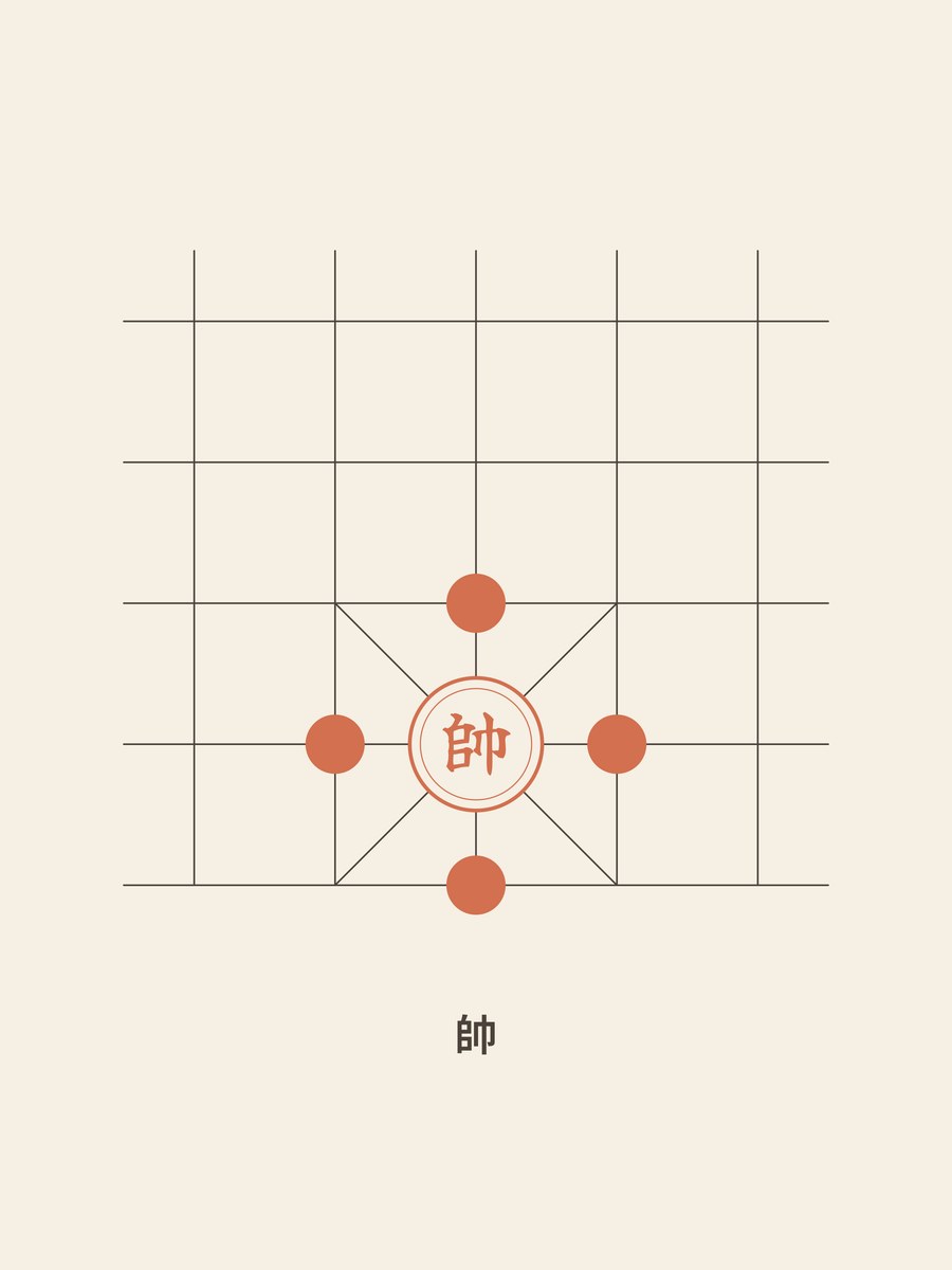 Xiangqi · General