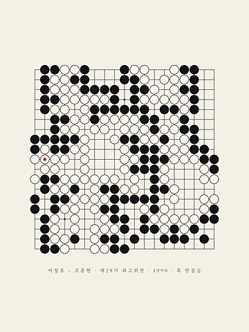 Lee Changho – Cho Hunhyun · 1990