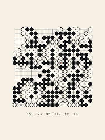 Lee Sedol – Gu Li · Jubango, 2014
