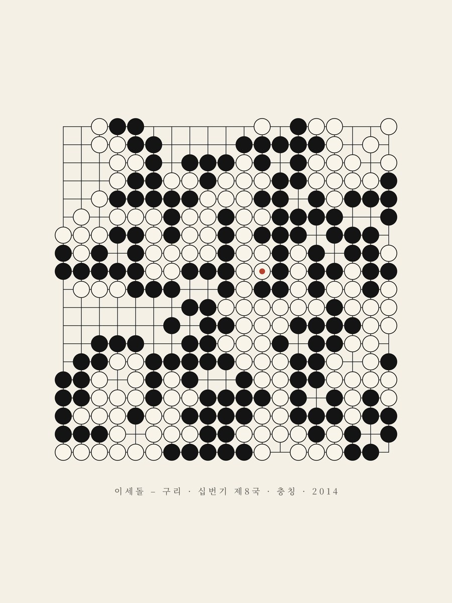 Lee Sedol – Gu Li · Jubango, 2014