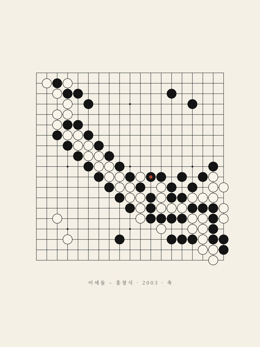 Lee Sedol's Ladder · 2003