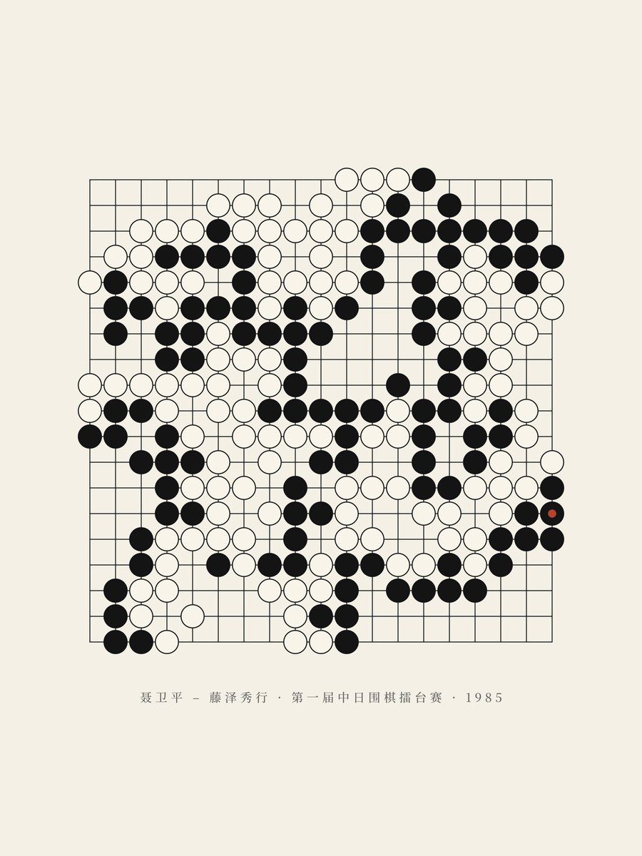 Nie Weiping – Fujisawa Hideyuki · 1985
