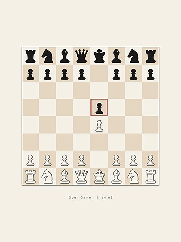 The Open Game