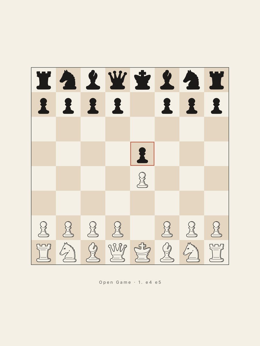 The Open Game