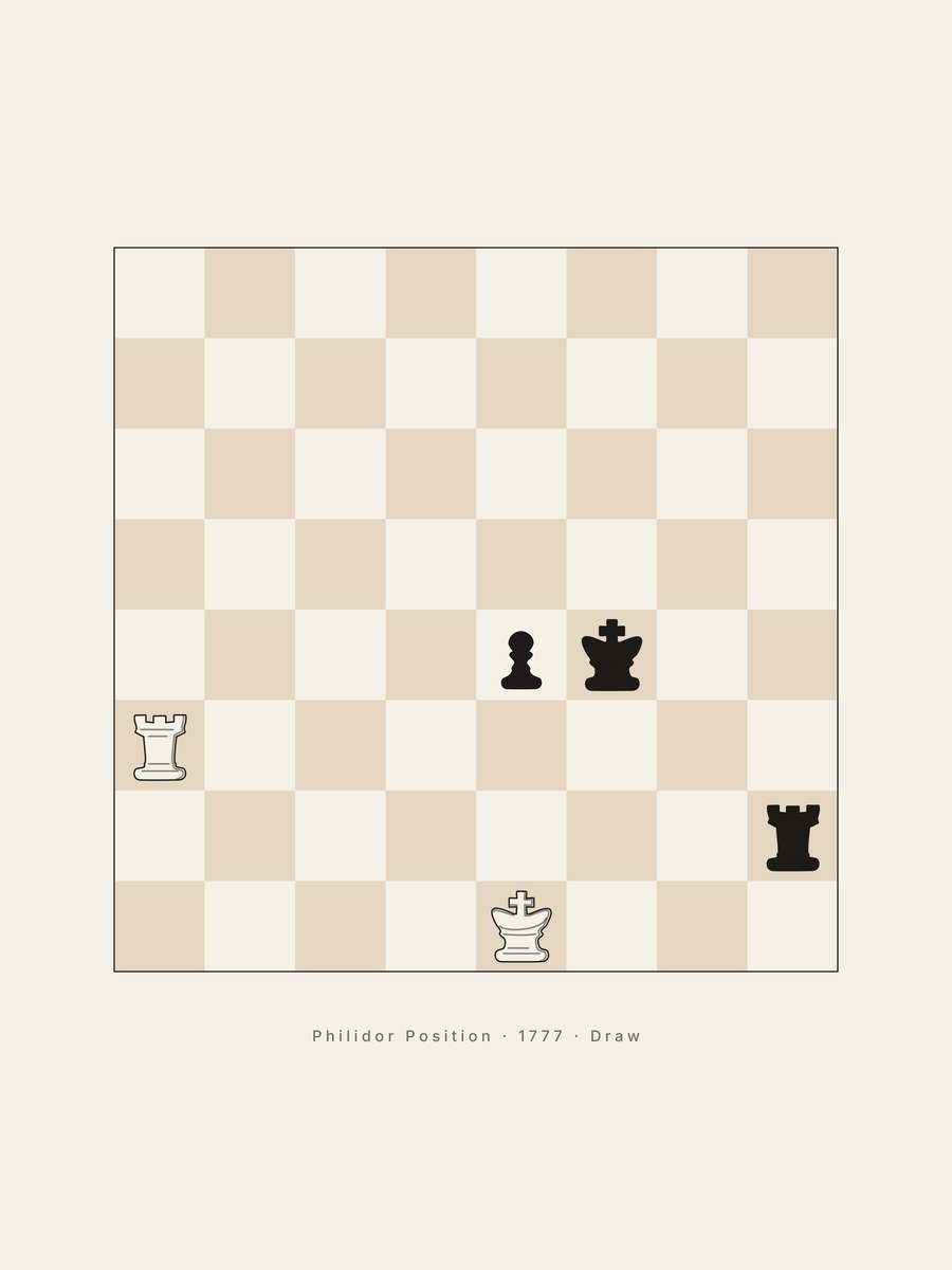 The Philidor Position