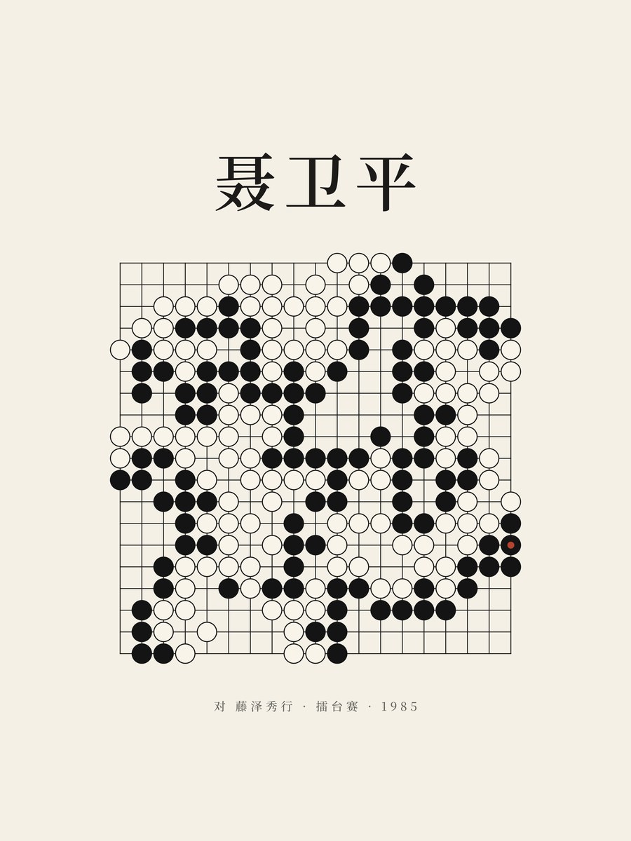 Nie Weiping · the Super Go
