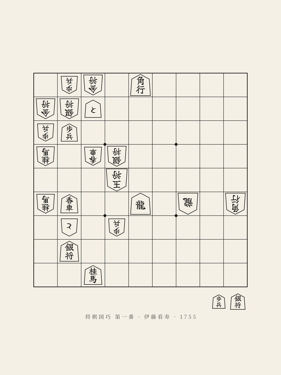 Shogi Zukō No. 1