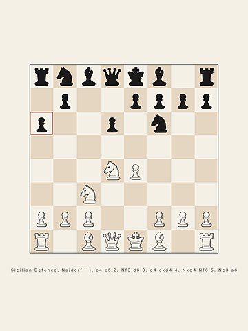 Sicilian Najdorf