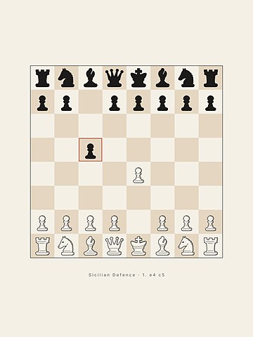Sicilian Defence